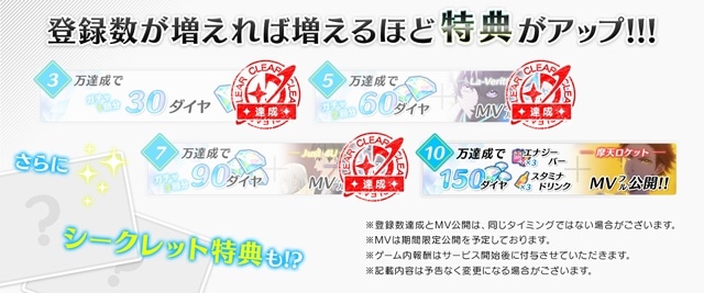 澤田龍一 アニメイトタイムズ