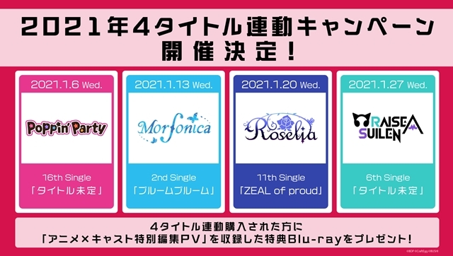 “Poppin’Party”秋の単独ライブ「BanG Dream! 8th☆LIVE『Breakthrough!』」のセットリストが到着！　ニューシングル4タイトルが2021年1月に発売決定
