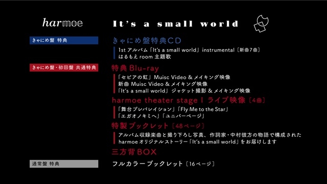 声優ユニット・harmoeの1stアルバム「It’s a small world」発売を記念したトーク＆ミニライブイベントが開催決定！　2022年7月に東京・愛知・大阪にて開催-1