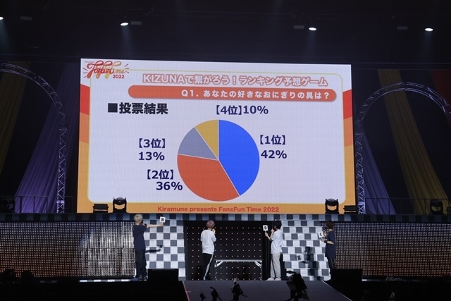 「Kiramune Presents Fan×Fun Time 2022」東京公演開催！　神谷浩史さんは2ndフルアルバムの制作を、江口拓也さんは初のソロライブツアー開催を発表