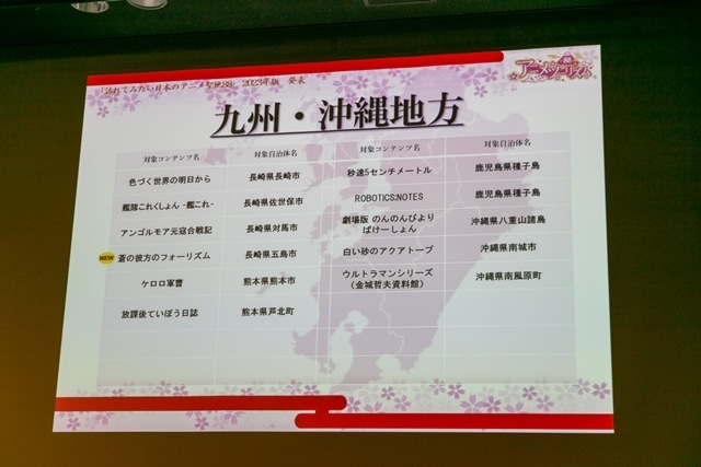 「訪れてみたい日本のアニメ聖地88」の新聖地にアニメイト池袋本店が認定！　さらに、『リコリコ』『サマータイムレンダ』『推し武道』など12か所が追加に-11