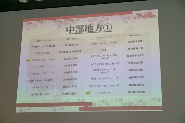 「訪れてみたい日本のアニメ聖地88」の新聖地にアニメイト池袋本店が認定！　さらに、『リコリコ』『サマータイムレンダ』『推し武道』など12か所が追加に-7