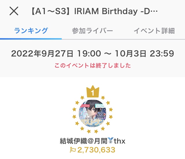 ▲12月に秋葉原で掲載される大きい広告をかけたイベントで1位を獲得したときのスクショスクリーンショット（提供：結城伊織さん）。男性ライバーの中で歴代1位の記録。