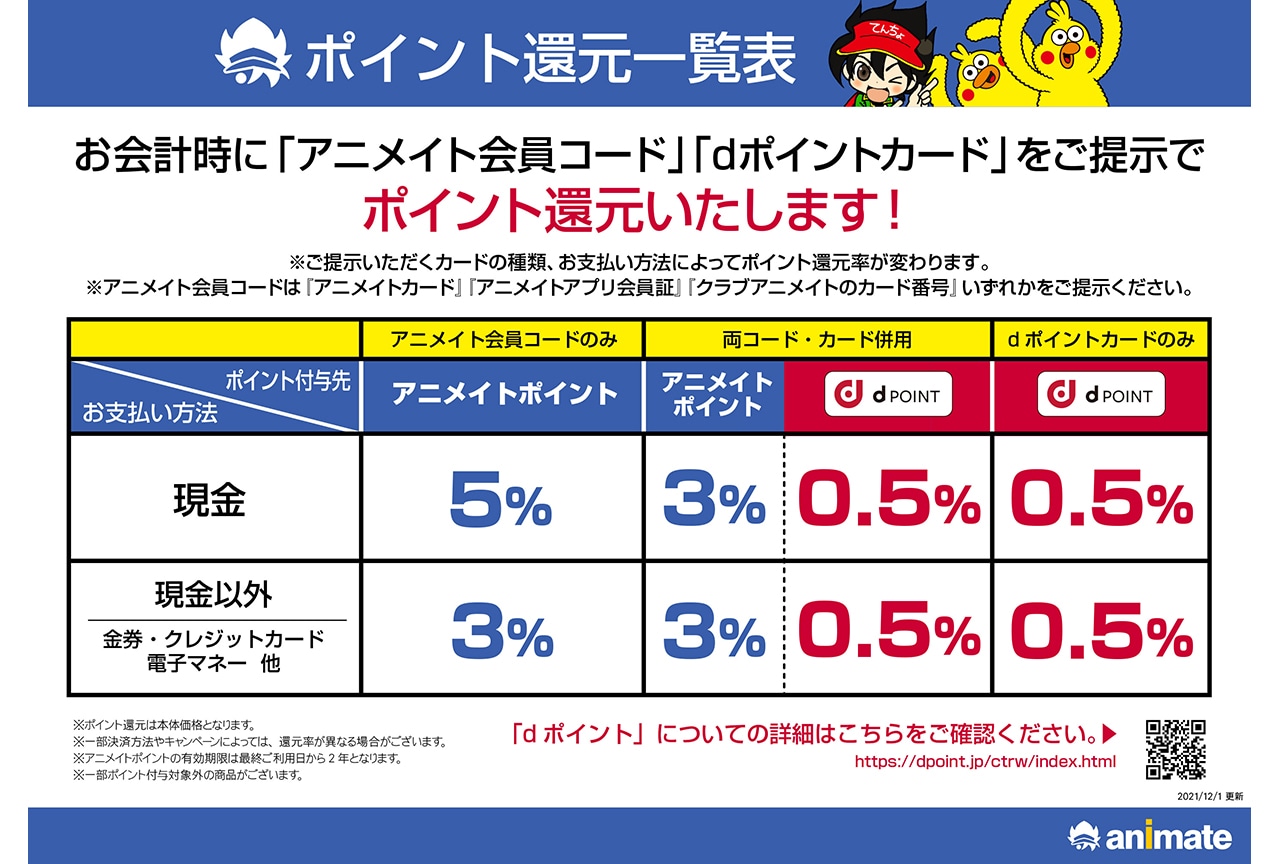 アニメイトでdポイントを貯めて使ってお得に買い物！dポイントのオトク