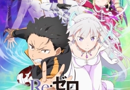 3ページ目：Re:ゼロから始める異世界生活 3rd season（3期
