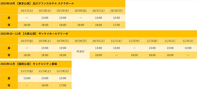 劇団『ドラマティカ』ACT1／西遊記悠久奇譚、ACT2／Phantom and Invisible Resonanceの舞台挨拶付き上映会決定！