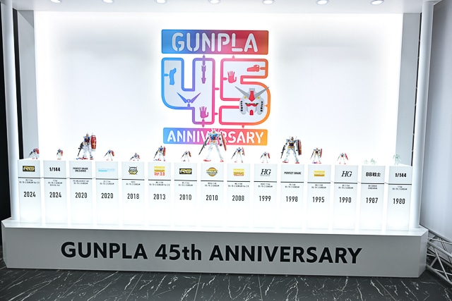 「GUNDAM NEXT FUTURE -FINAL-」オープニングセレモニー&内覧会レポ―ト! 会場では1/1サイズGQuuuuuuX(ジークアクス)の頭部も見られた-81