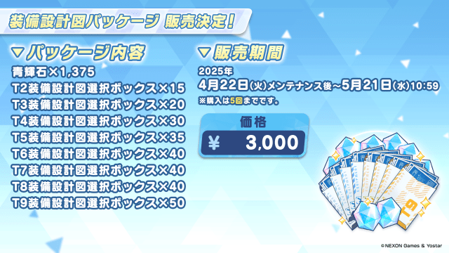 ▲装備設計図パッケージ