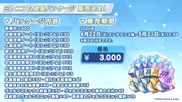 ▲ミレニアム成長パッケージ