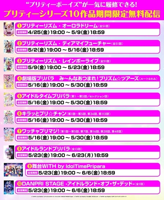 『KING OF PRISM-Your Endless Call-み～んなきらめけ！プリズム☆ツアーズ』キービジュアル解禁！　第3弾ムビチケカード情報到着、歴代プリティーシリーズ10作品の期間限定無料配信も決定-5