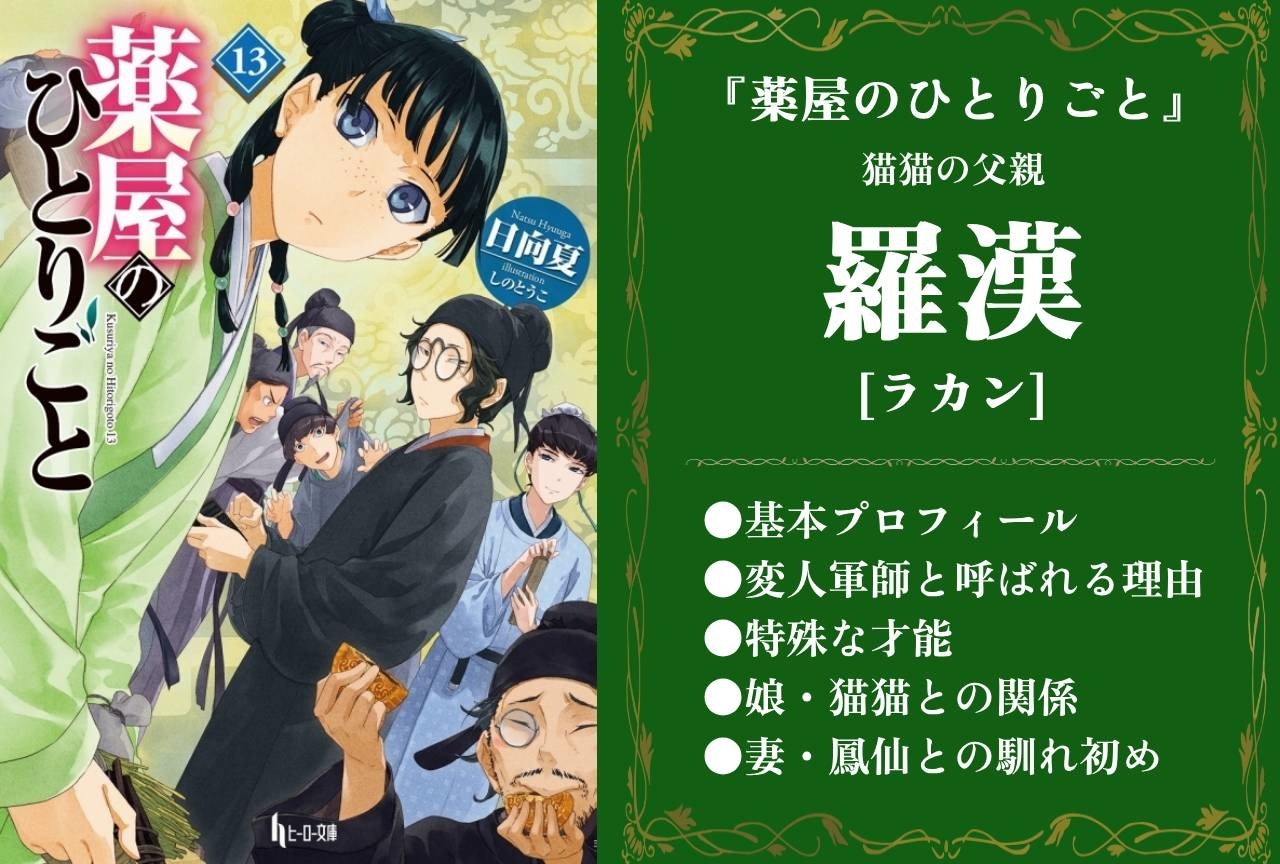 TVアニメ『薬屋のひとりごと』展 開催記念 東京メトロオリジナル