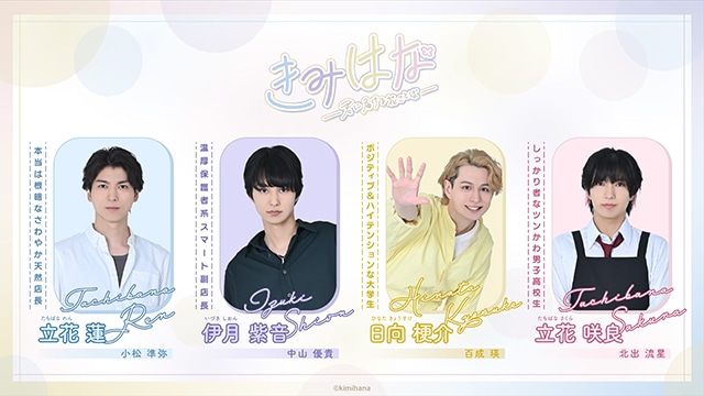 ドラマ『きみはな～君に届ける花ことば～』の第3クールが配信決定!!　キービジュアル＆紹介PV公開、さらに第2クールのオンラインくじ情報も！-9