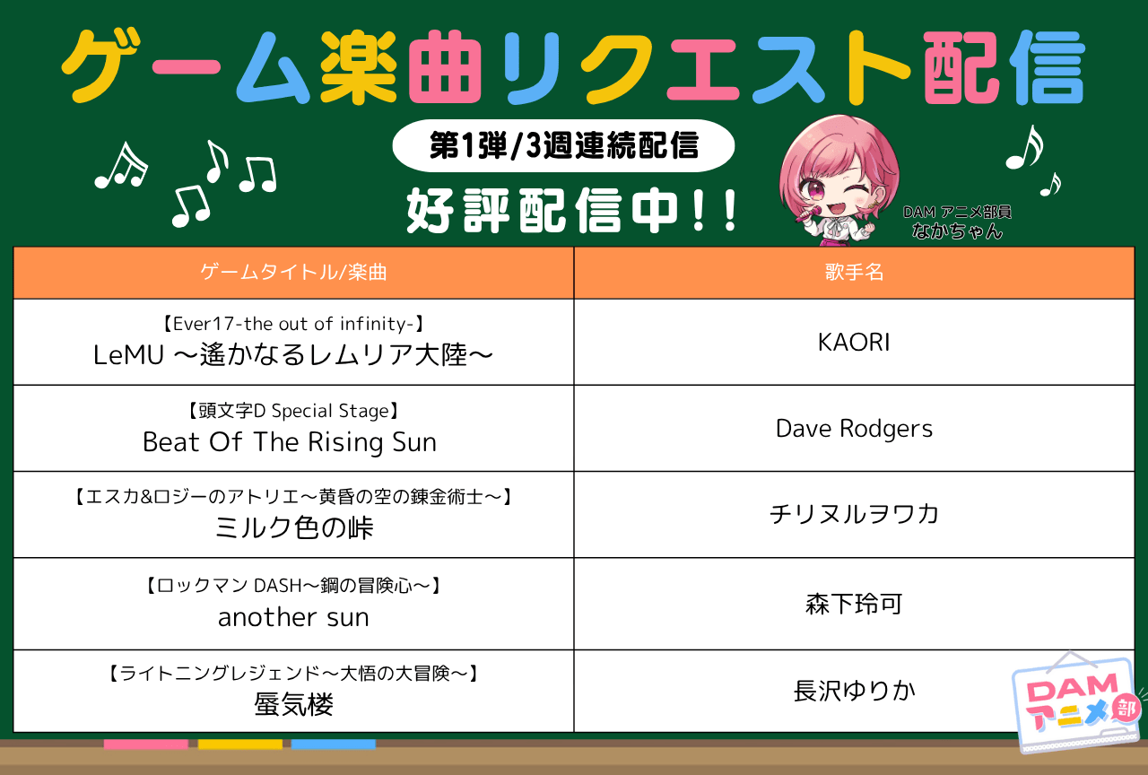 『バンドリ！ガールズバンドパーティ！』『ヒプノシスマイク-Division Rap Battle-』、『Link！Like！ラブライブ！』の関連楽曲など数々のアニソン配信楽曲を追加！　カラオケDAM最新アニメ映像＆楽曲配信情報まとめ【毎週更新】-5