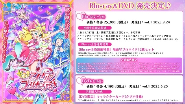 わんだふるぷりきゅあ！ざ・むーびー！ | 大ヒット上映中！