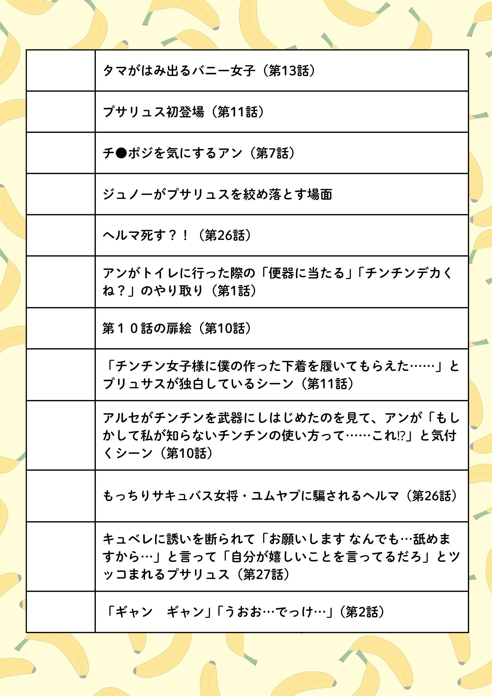 【アンケート結果発表】腰ヘコ！ 排泄2！ 触手壺！ ファンのみなさんから寄せられた『チ●チ●デビルを追え！』の名場面＆チン場面アンケートをお届けします！【ナニコレ“チンデビ”百景】-28