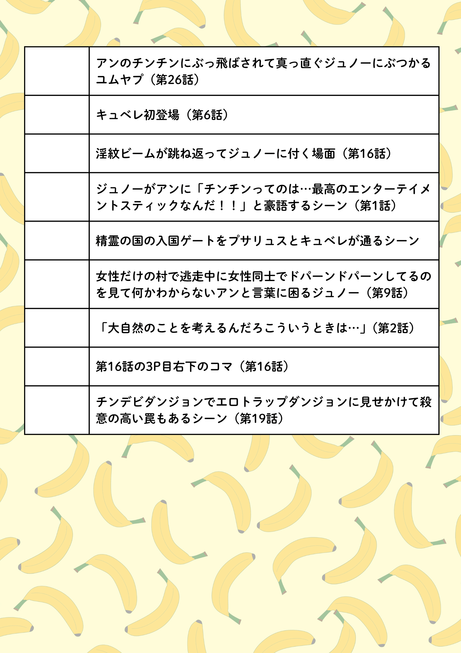 【アンケート結果発表】腰ヘコ！ 排泄2！ 触手壺！ ファンのみなさんから寄せられた『チ●チ●デビルを追え！』の名場面＆チン場面アンケートをお届けします！【ナニコレ“チンデビ”百景】-29