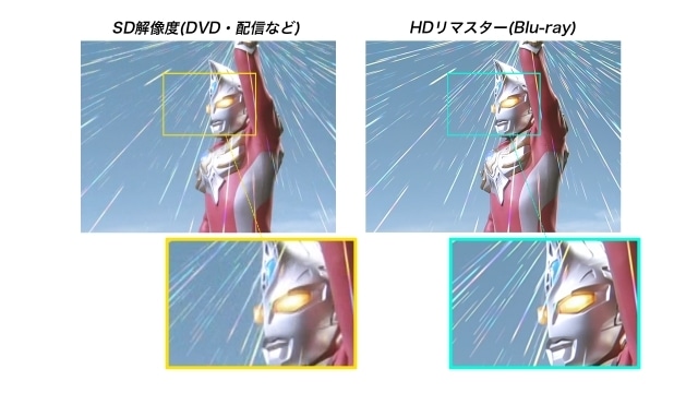 ウルトラマンマックス Blu-ray 完全版 ウルトラマンマックス コンプリート・ブルーレイBOX – 円谷