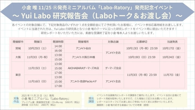 アニサマ　2025 缶バッジ　サイン　小倉唯　19個 2025年最新】Yahoo!オークション -小倉唯 缶バッジの中古品