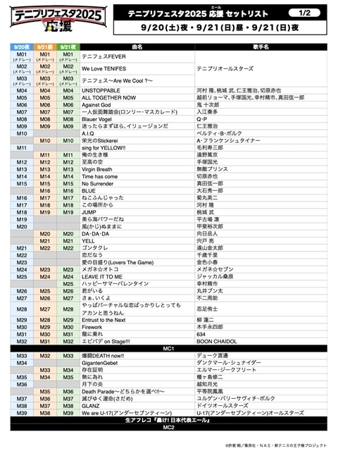 『テニプリフェスタ 2025 応援（エール）』に総勢39名のキャスト集結！　シリーズを彩ってきた数々の楽曲・朗読劇・トークを披露、新作アニメの発表も
