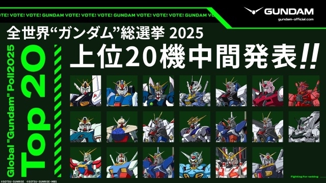 「全世界“ガンダム”総選挙2025」中間結果発表！　ランキングTOPを競う20機体を公開｜黒沢ともよさん、林原めぐみさん、阪口大助さんらのコメントが到着-1