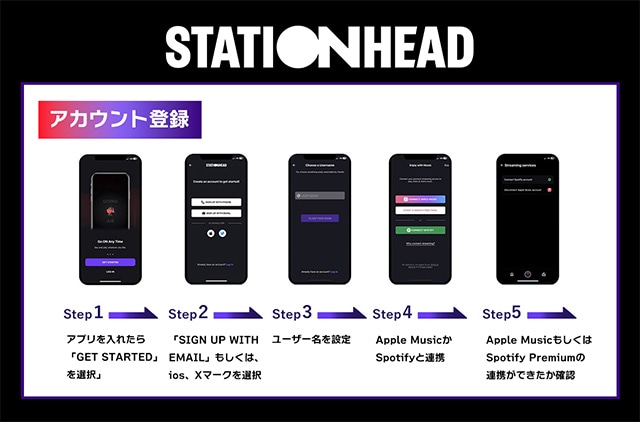 『あんさんぶるスターズ！！』「スタフォニ4th」ふりかえりリスニングパーティーが、11月25日（火）より開催決定！-1