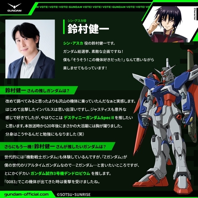 「全世界“ガンダム”総選挙2025」中間結果発表！　ランキングTOPを競う20機体を公開｜黒沢ともよさん、林原めぐみさん、阪口大助さんらのコメントが到着-7