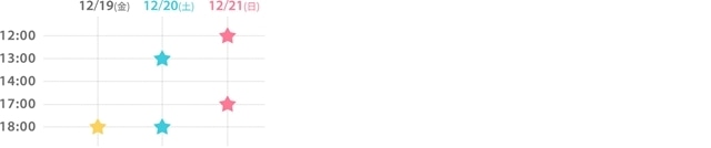 『Dancing☆Starプリキュア』The Stage3、ついに開幕！　オフィシャルキャストコメント＆ゲネプロ舞台写真到着-22