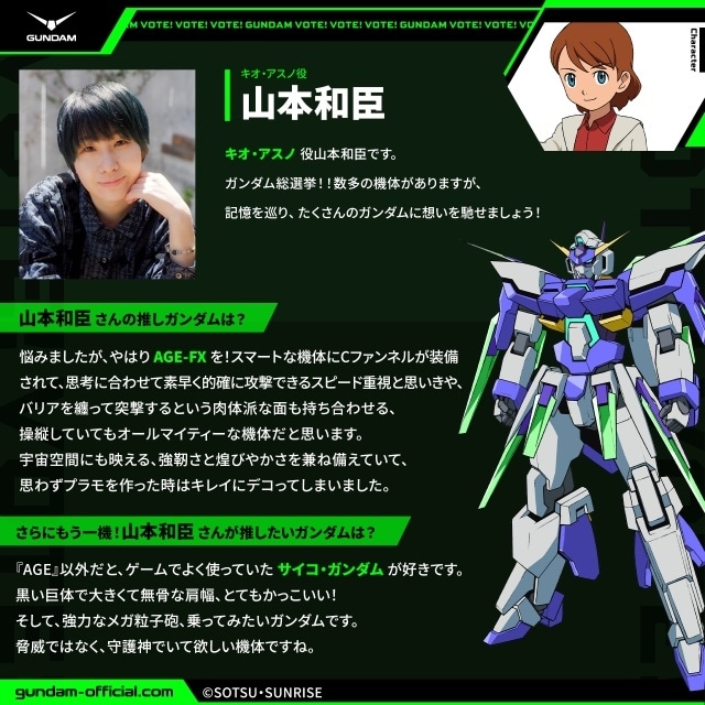 「全世界“ガンダム”総選挙2025」中間結果発表！　ランキングTOPを競う20機体を公開｜黒沢ともよさん、林原めぐみさん、阪口大助さんらのコメントが到着-11