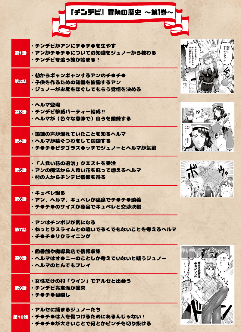 おお！ チ●チ●をはやされてしまうとは なにごとだ──『チ●チ●デビルを追え！』第4巻発売記念！ これまでのチンデビパーティーの冒険を振り返る！-1