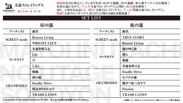 『文豪ストレイドッグス』10周年記念2大イベント「文豪ストレイドッグス 迷ヰ犬達ノ宴 其ノ四」「文豪ストレイドッグス -迷ヰ犬達ノ音奏-」が開催決定！-3