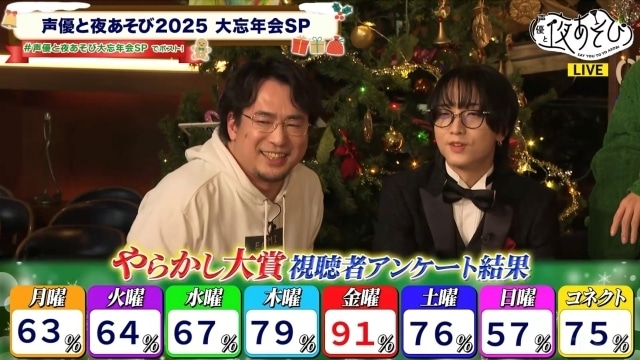 「声優と夜あそび2025 大忘年会SP」公式レポートが到着！　小林千晃さん、入野自由さん、浪川大輔さん、八代拓さん、小野賢章さん、花江夏樹さん、関智一さん、長縄まりあさんらが出演-6