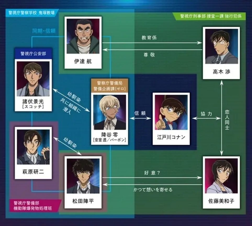 劇場版最新作となる『名探偵コナン ハイウェイの堕天使』予習総まとめ！　チェックしておきたい重要回は？　“風の女神” 萩原千速をめぐる人物関係&松田陣平と萩原研二の絆-1