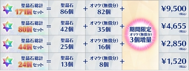 『Fate/Grand Order』「第2部 終章_序」が開幕！　「第2部 終章」は12月20日（土）より―デスクトップ壁紙やログインボーナスなど最新情報が多数公開-7