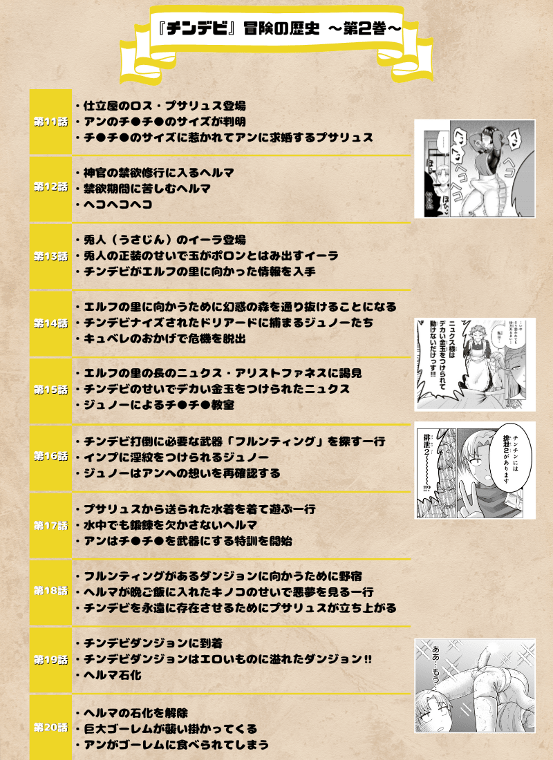 おお！ チ●チ●をはやされてしまうとは なにごとだ──『チ●チ●デビルを追え！』第4巻発売記念！ これまでのチンデビパーティーの冒険を振り返る！-2