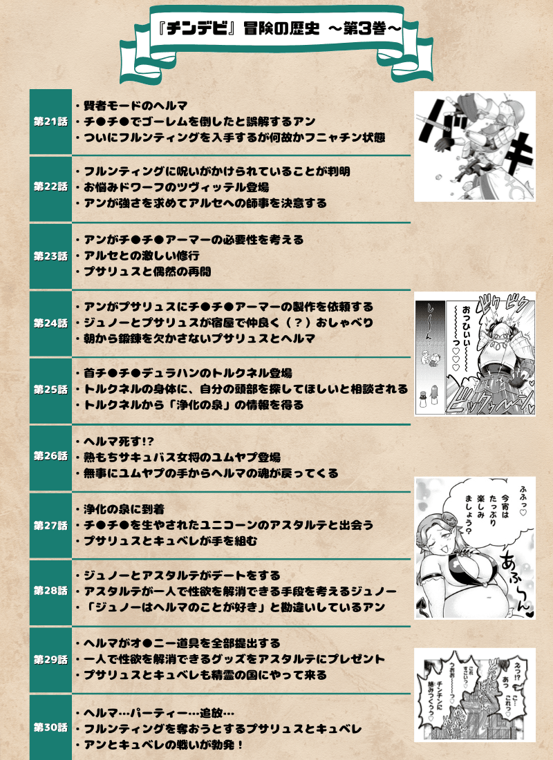 おお！ チ●チ●をはやされてしまうとは なにごとだ──『チ●チ●デビルを追え！』第4巻発売記念！ これまでのチンデビパーティーの冒険を振り返る！-3