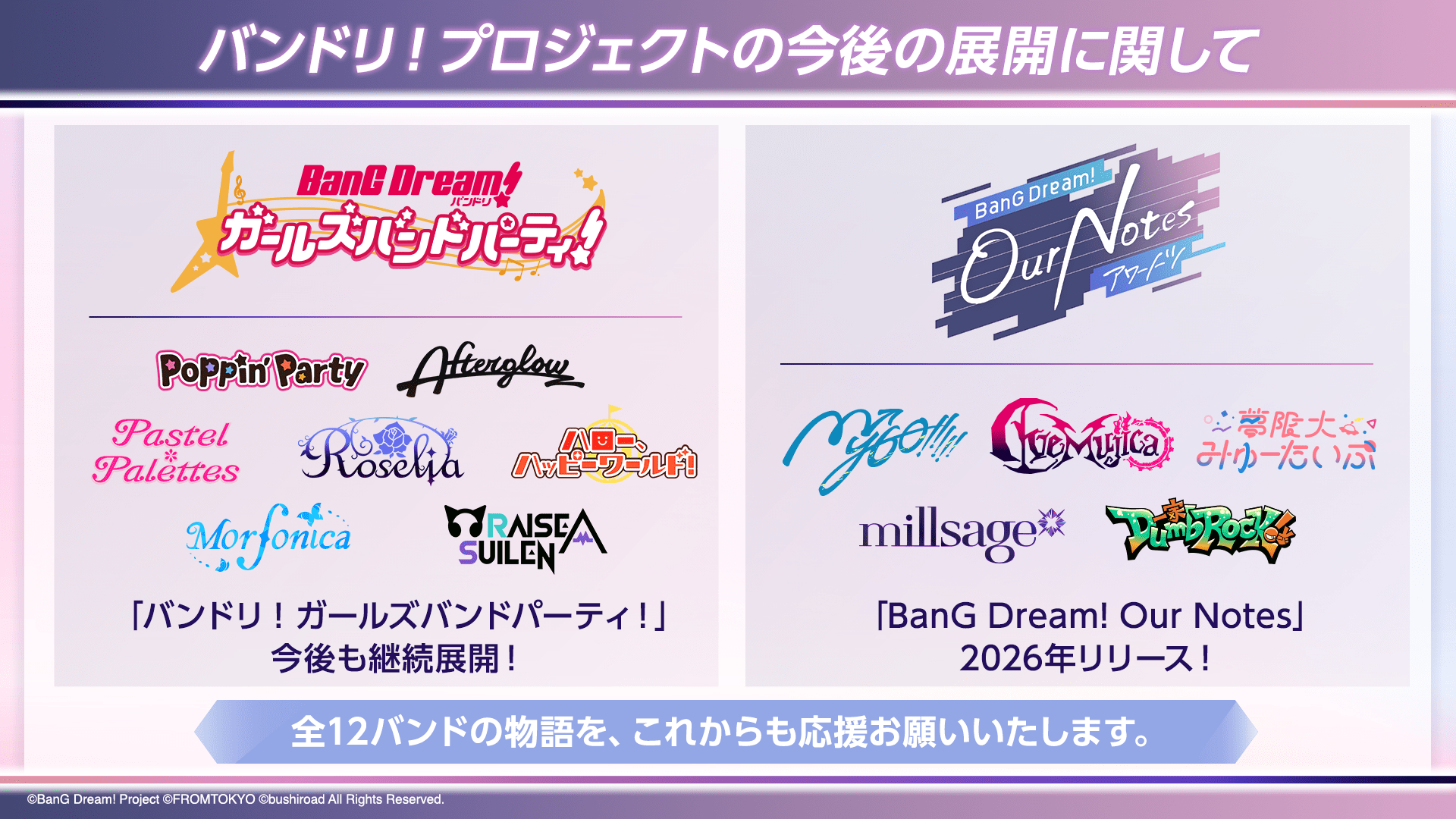 【ブシロード新春大発表会2026】「MyGO!!!!!」「Ave Mujica」らが主役の新作アプリ『BanG Dream! Our Notes』が2026年リリース決定。新たに2バンドが登場！-5