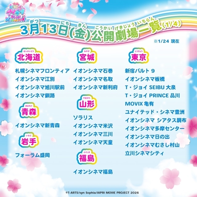 『映画ひみつのアイプリ まんかいバズリウムライブ！』本予告公開、テーマソングは超ときめき♡宣伝部が担当！　入場者プレゼント、ムビチケカード特典情報も公開-6