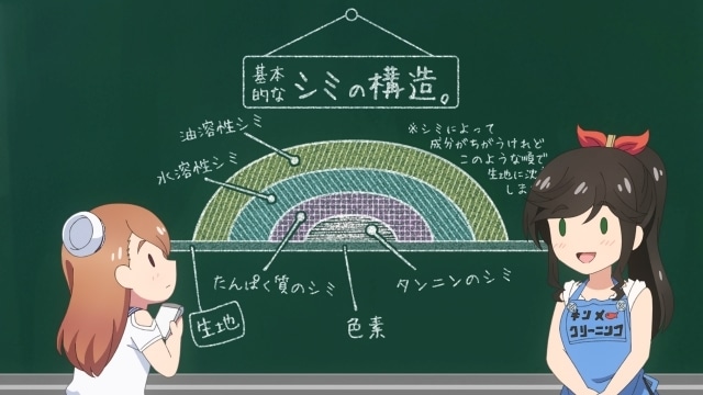 冬アニメ『綺麗にしてもらえますか。』第2話「源泉掛け流しが自慢だから」先行場面カット＆あらすじ公開！-7