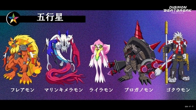 『DIGIMON BEATBREAK』新EDテーマ「BRAVE GROOVE」のノンクレジットムービー公開！　追加声優に羽多野渉さん・和多田美咲さん・三瓶由布子さん・魚建さん発表-7