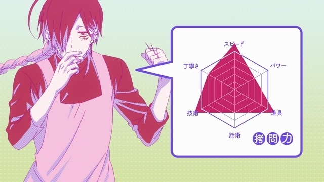 属性が多すぎるシウさん。独特の“シウ弁”に苦戦？　『拷問バイトくんの日常』連載インタビュー第6回：シウ役・寺島拓篤さん-4