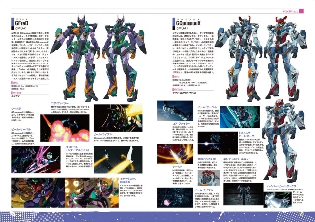 「機動戦士Gundam GQuuuuuuX アニメーションガイド Dawn of a New Era」発売！　主要キャスト・スタッフのインタビューなどを収録｜アニメイト特典はB5サイズビジュアルボード-4