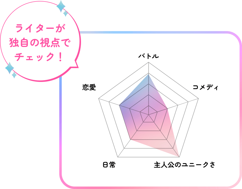 人気漫画のアニメ化、スカッとする異世界アニメ、女性主人公の異世界系などライターおすすめの3ジャンル6作品をご紹介！【J:COM STREAM 2026年春アニメ6選】-8
