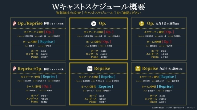 「ミュージカル『憂国のモリアーティ』緋色の研究 Reprise」全キャラクタービジュアル解禁！-22