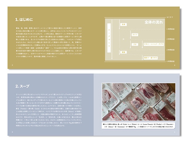 【一家に一冊 家二郎入門書】これがあればイタリアやお家でも二郎ラーメンを作ることができる!?　『二郎系ラーメンを作るには』のご紹介-2