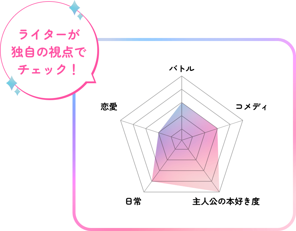 人気漫画のアニメ化、スカッとする異世界アニメ、女性主人公の異世界系などライターおすすめの3ジャンル8作品をご紹介！【J:COM STREAM 2026年春アニメ8選】-16