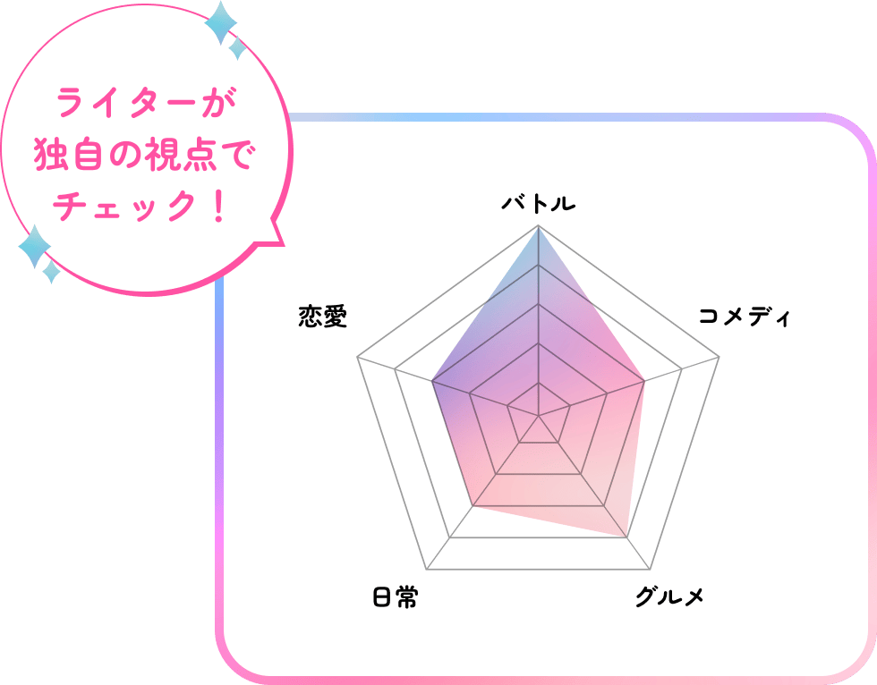 人気漫画のアニメ化、スカッとする異世界アニメ、女性主人公の異世界系などライターおすすめの3ジャンル6作品をご紹介！【J:COM STREAM 2026年春アニメ6選】-4