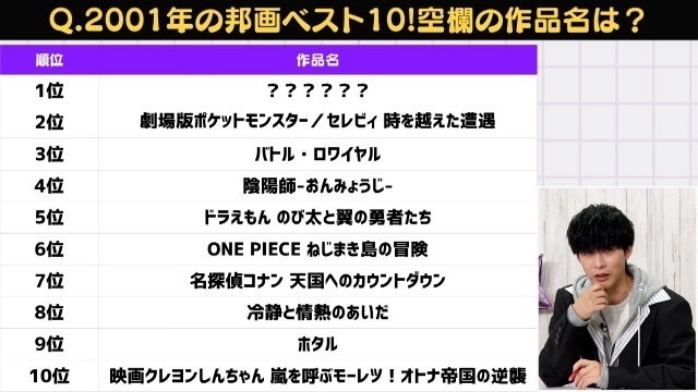 「キスマイ宮田のニコ生やったってit’s Alright!」第46回の公式レポートが到着！　大石昌良さん、平野綾さんがゲスト出演-4