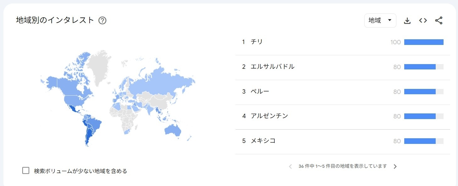 全世界で話題沸騰!?　君は『ニワトリ・ファイター』を知っているか？-3