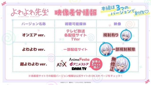 春アニメ『よわよわ先生』「オンエアver.」「よわよわver.」「超よわよわver.」の3バージョンで放送・配信決定！　高野麻里佳さんがメインパーソナリティを務めるWEBラジオ配信-1