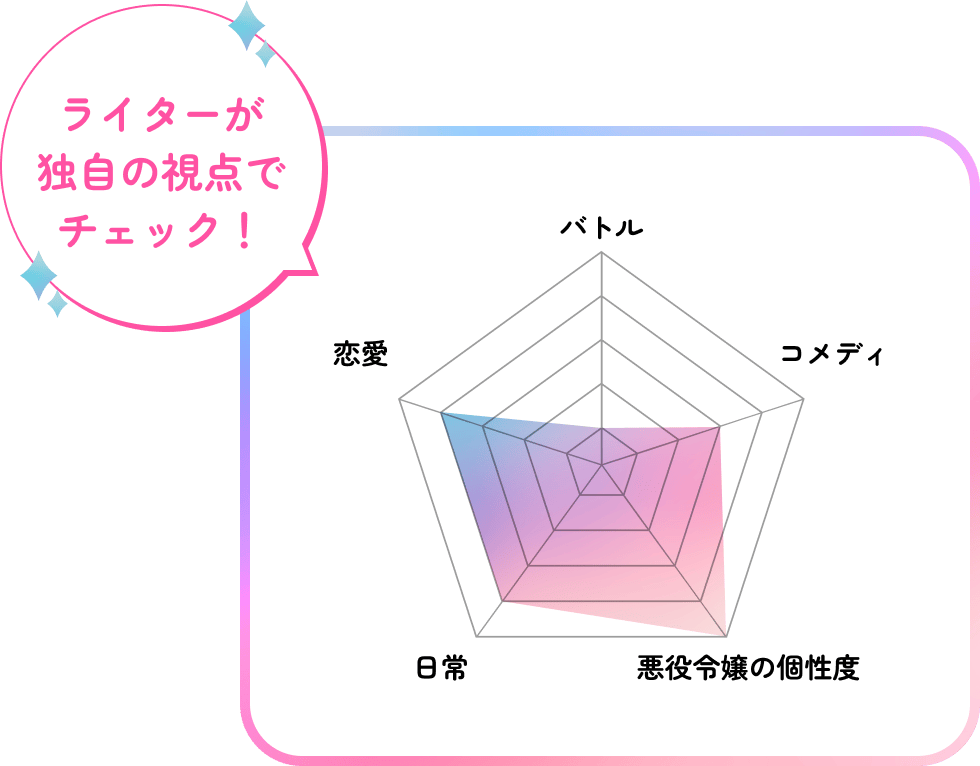 人気漫画のアニメ化、スカッとする異世界アニメ、女性主人公の異世界系などライターおすすめの3ジャンル6作品をご紹介！【J:COM STREAM 2026年春アニメ6選】-12